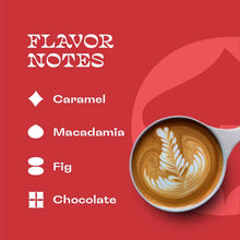 Load image into Gallery viewer, Goodness Galileo