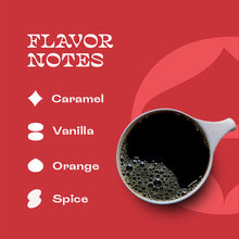 Load image into Gallery viewer, Go With The Groove