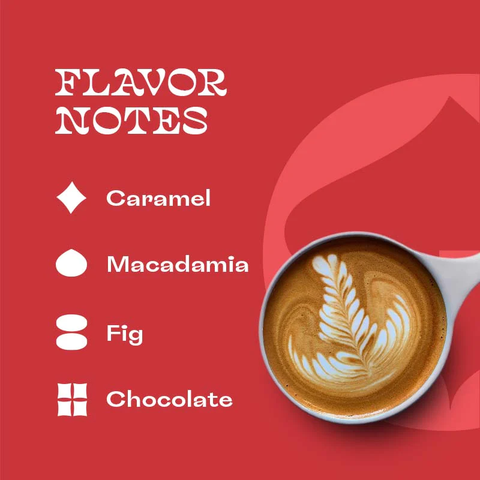 Goodness Galileo flavor notes